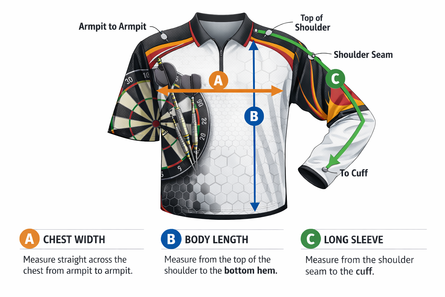 How to measure: Chest Width (A), Body Length (B), Sleeve Length (C)